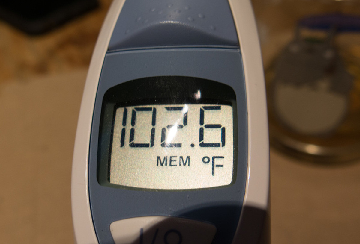Fever thermometer flu coronavirus
