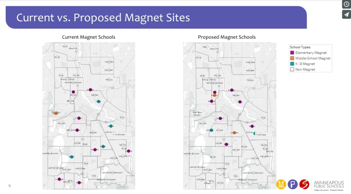 what magnet school means