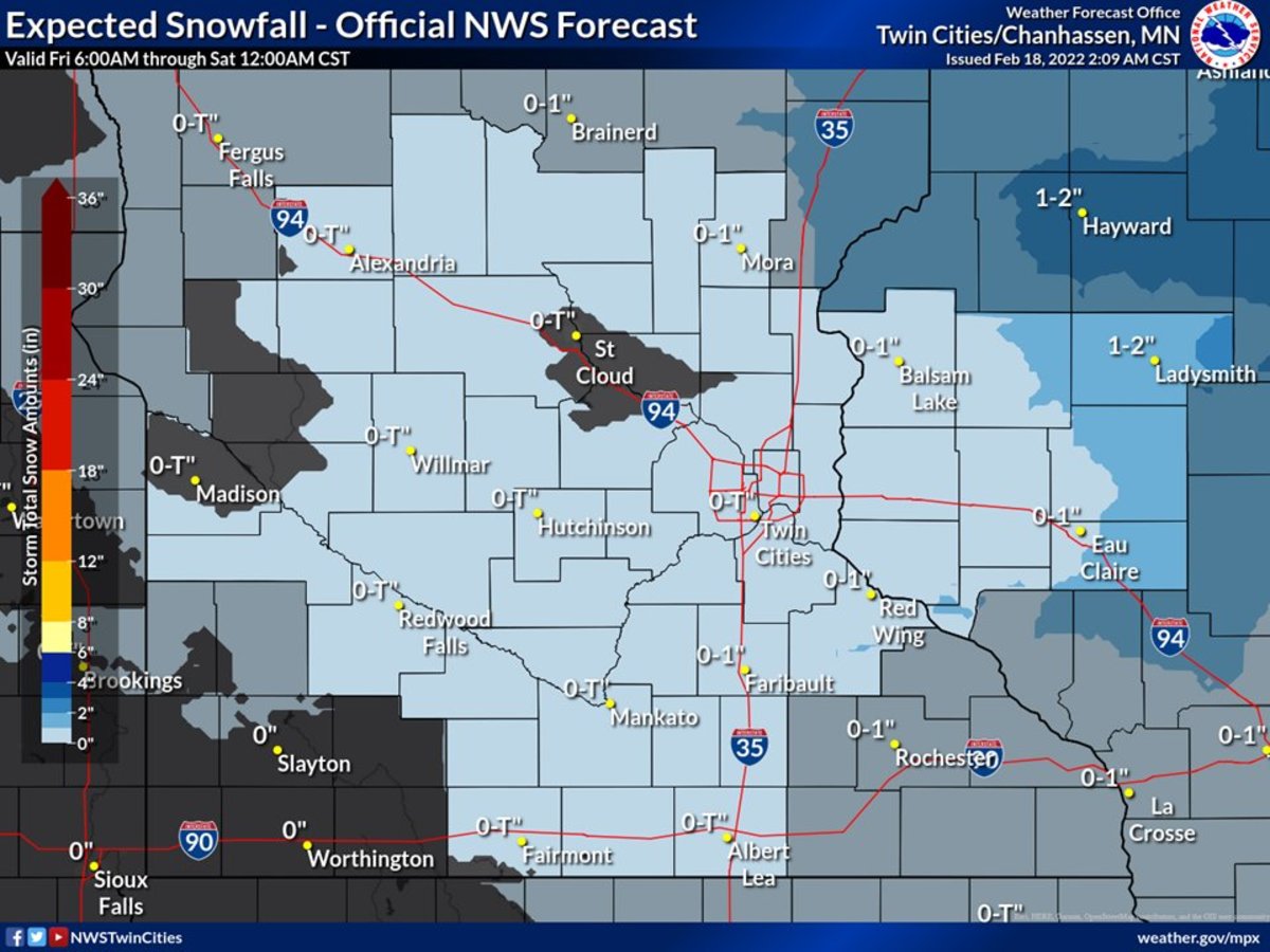 Snow projections