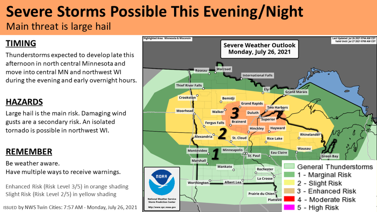 Baseballsized hail possible with severe storms Monday in Minnesota