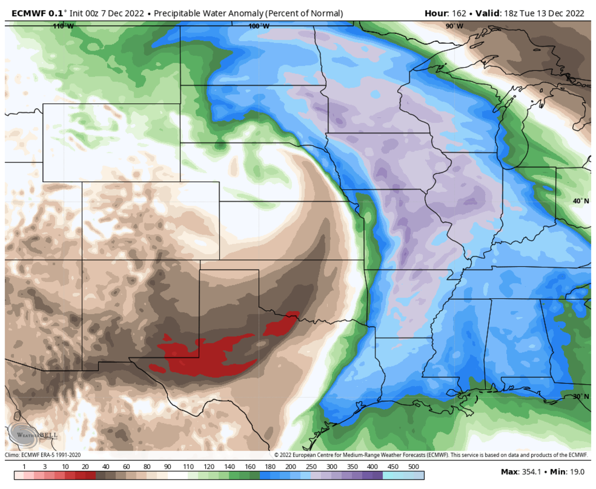 Precipitable water values for 12 pm Tuesday: European model