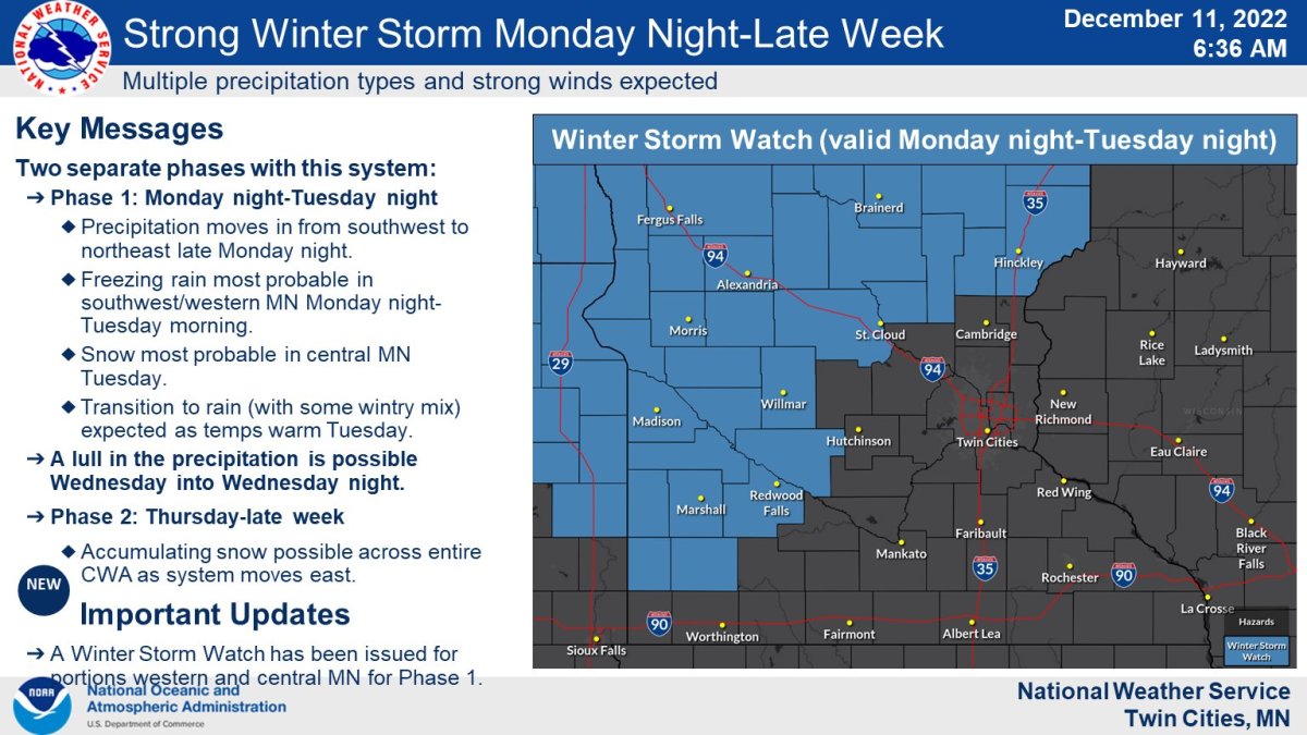 Winter storm watch: It's going to be a messy week in Minnesota - Bring ...