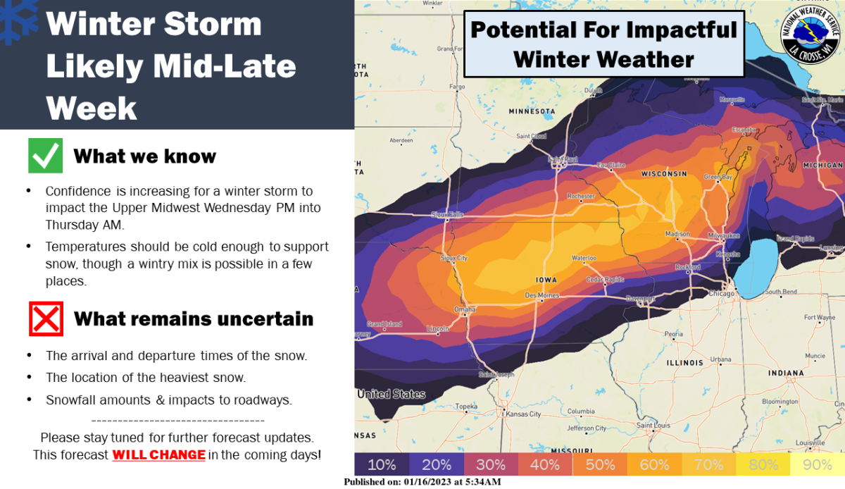 Impactful winter storm track trending closer to Twin Cities Bring Me