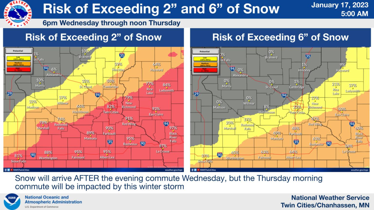 Heavy snow threat prompts winter storm watch in southern Minnesota