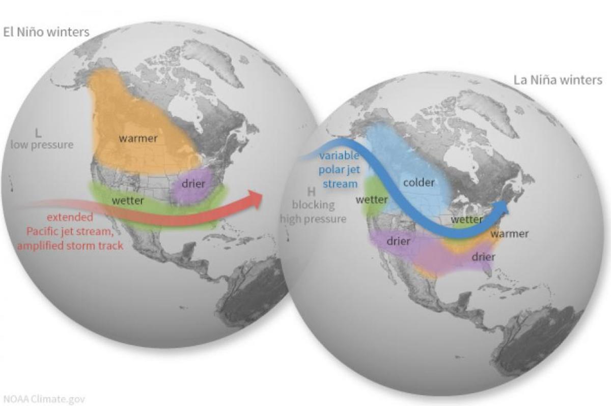 Super El Nino developing? What it could mean for Minnesota's weather ...