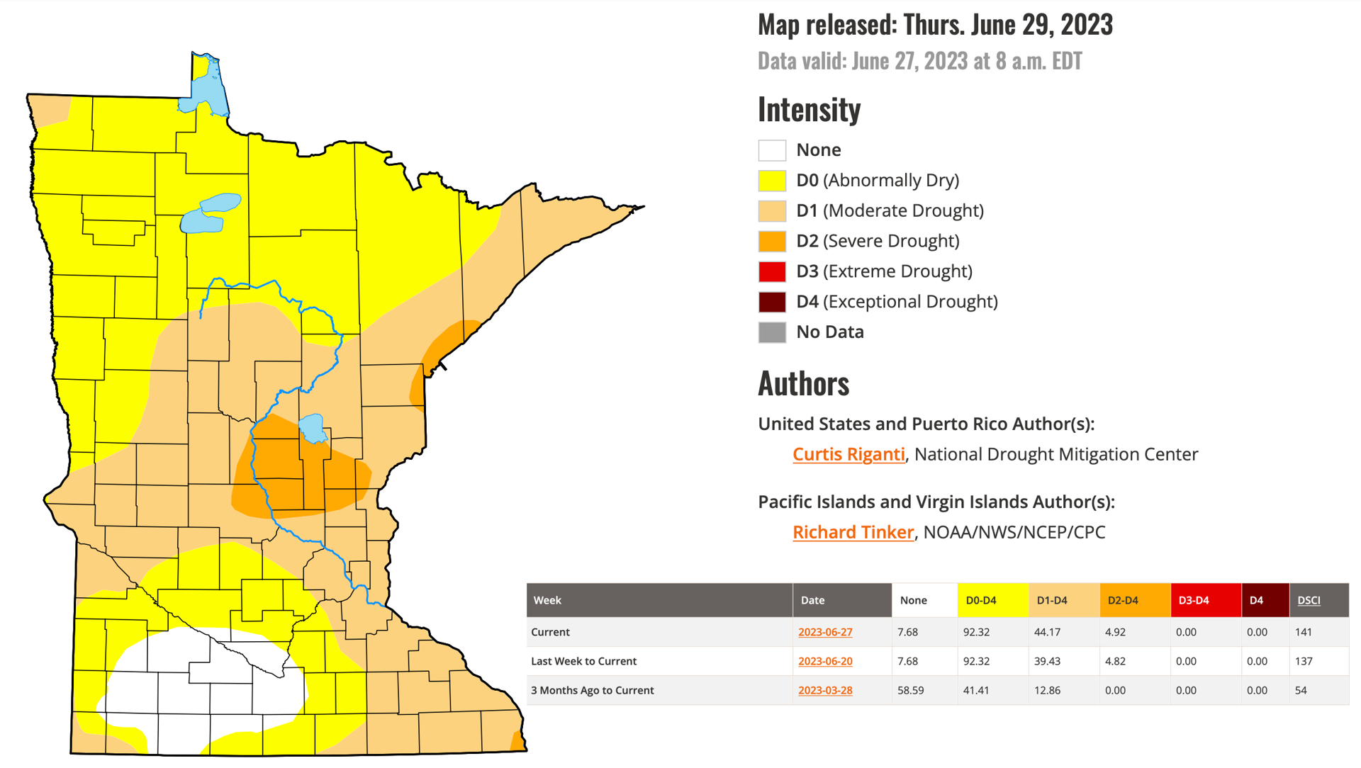 3rd hottest June helps drought hang on despite recent rains - Bring Me ...