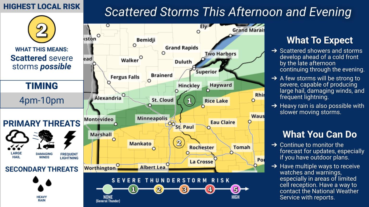 Storms could 'pulse up' and turn severe Monday in Minnesota Bring Me