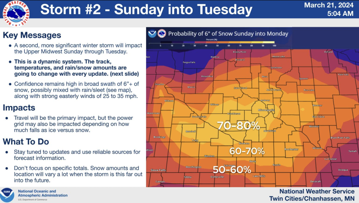 Snow latest Round 1 Thursday night, beastly storm on track for SundayTuesday Bring Me The News