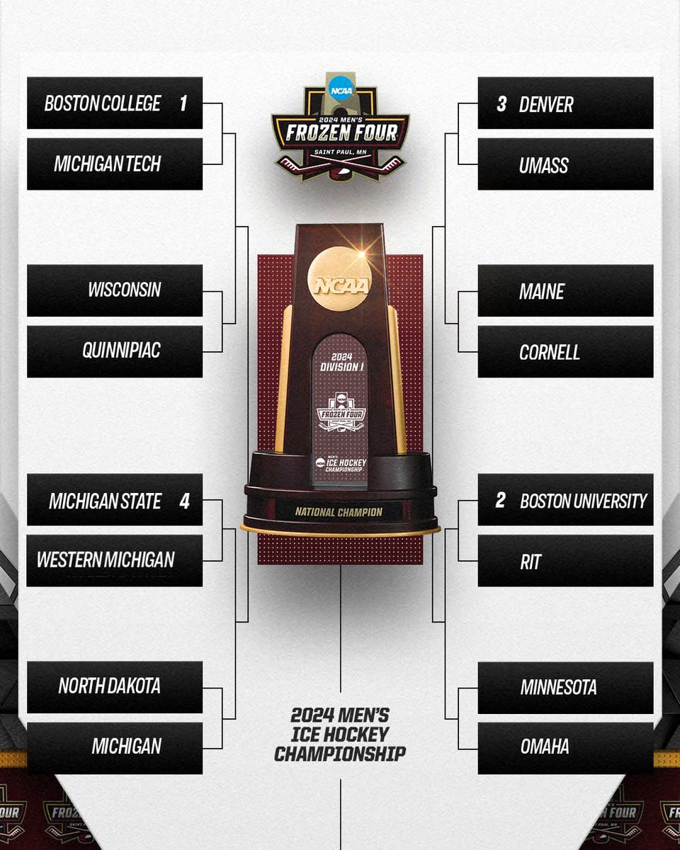 Minnesota to face Omaha in NCAA Men's Hockey Tournament Bring Me The News