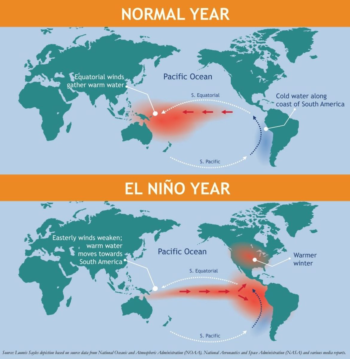 Strong El Nino is here What does it mean for Minnesota's