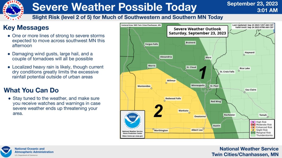 Minnesota set for prolonged soaking rain following severe storm threat ...