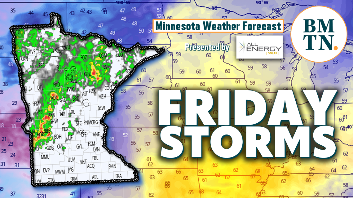 Minnesota weather forecast Storms Friday, Julylike weekend temps