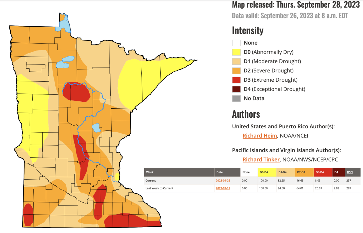 How much did the significant rain help Minnesota’s drought? - Bring Me ...