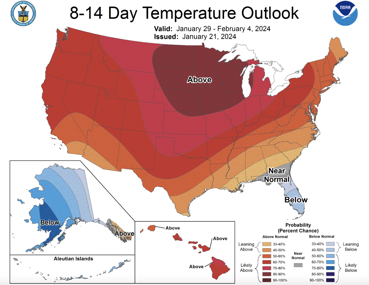 'Very strong signal' for 'significant winter heat wave