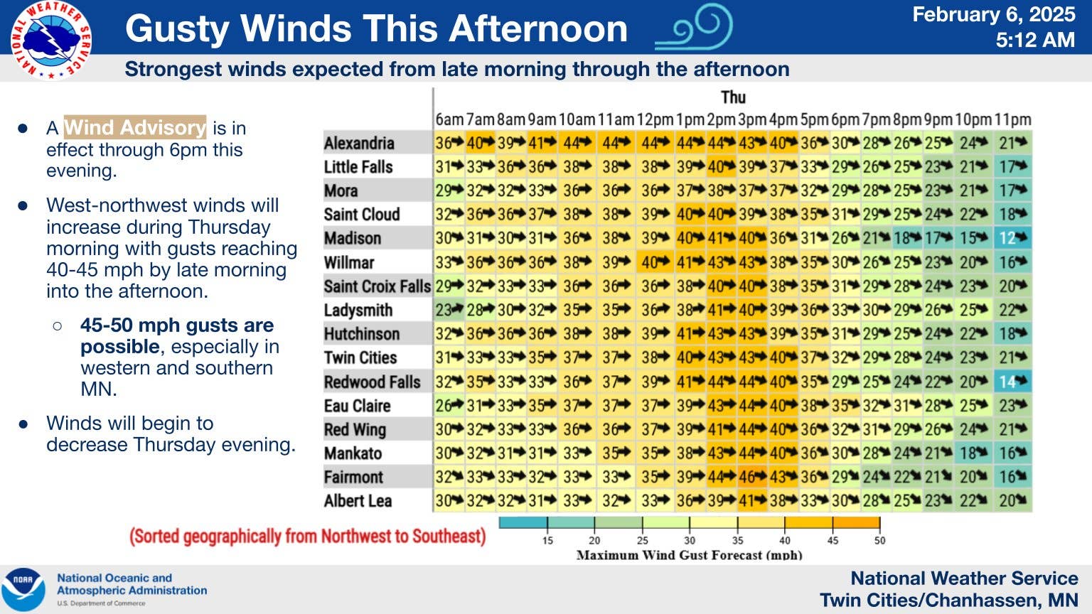 Wind advisory in Twin Cities with gusts of up to 50 mph possible ...